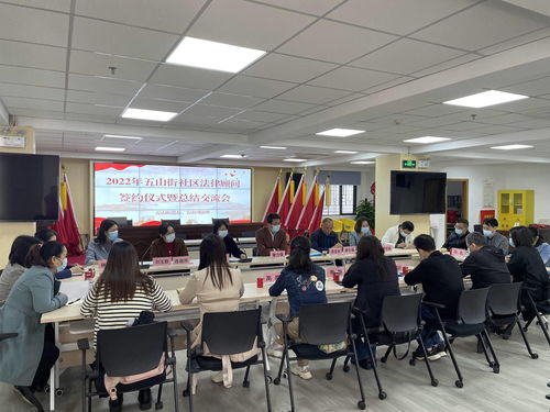 五山街坊簽約完成，2022年專業律師團隊提供法律支持